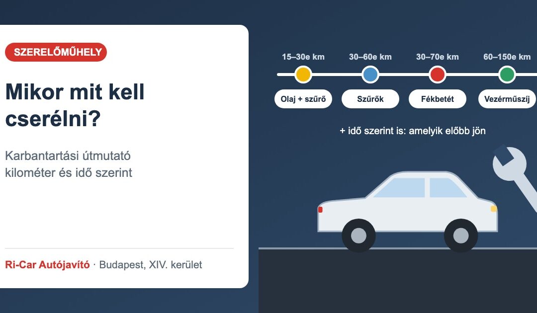 Mikor mit kell cserélni az autón? Karbantartási útmutató kilométer és idő szerint